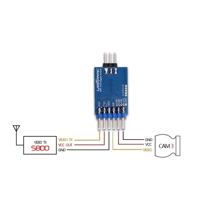3-х канальний світч відеосигналу Video Switcher Module 3 way