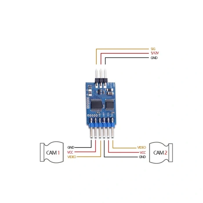 3-х канальний світч відеосигналу Video Switcher Module 3 way