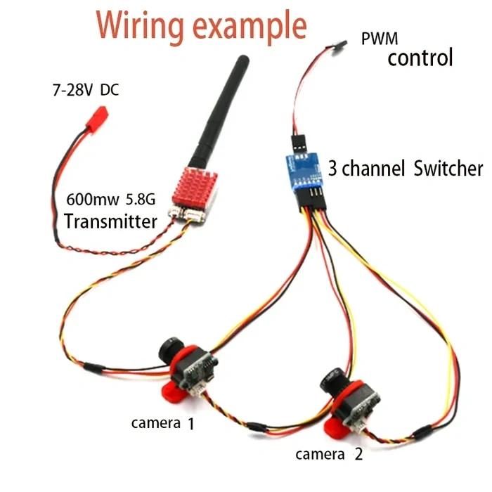 3-х канальний світч відеосигналу Video Switcher Module 3 way