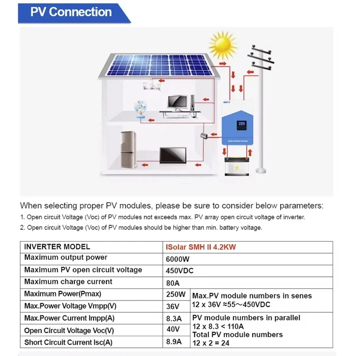 Інвертор гібридний Easun Power 6.2KW 48V