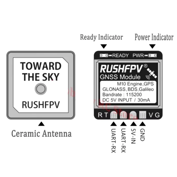 GPS модуль RUSHFPV GNSS MINI M10 UBX NMEA Dual Protocol GPS Module