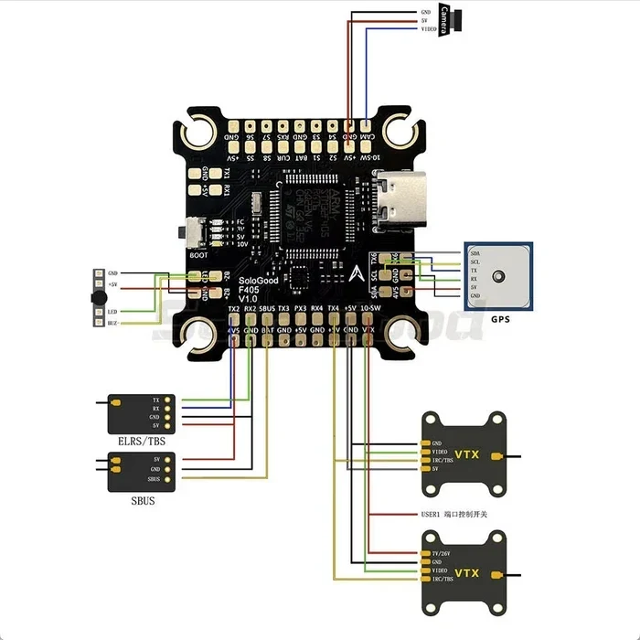 Політний контролер SoloGood F405